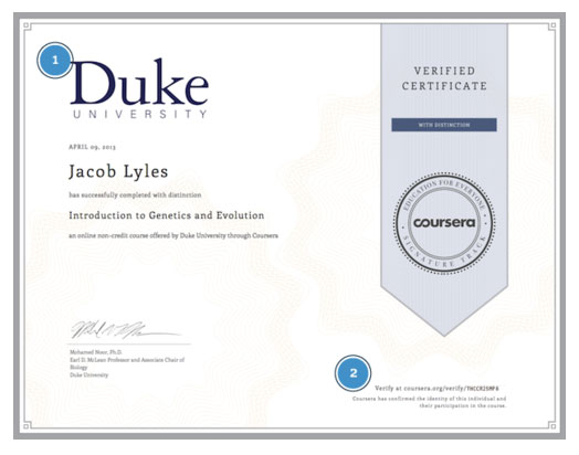 coursera certificat